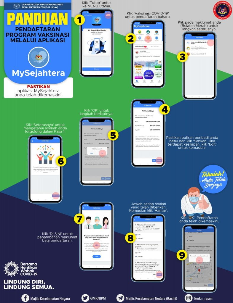 cara daftar vaksin mysejahtera