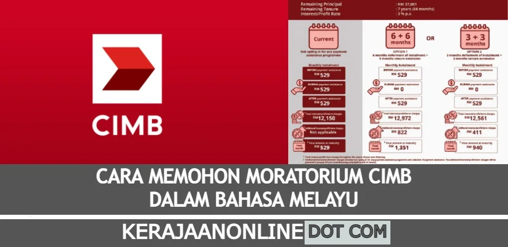 moratorium cimb bahasa melayu