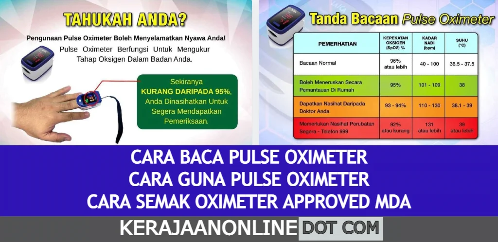 cara baca oximeter