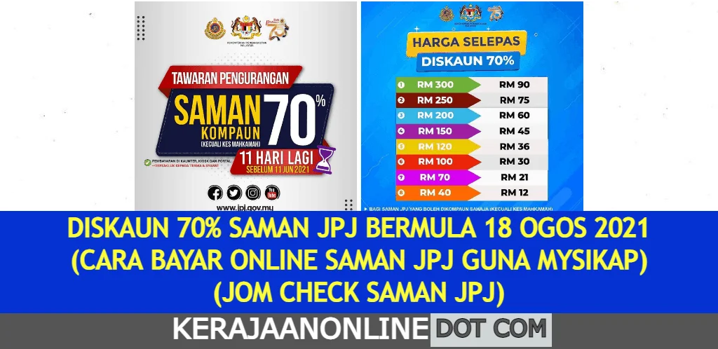 diskaun saman jpj 2021