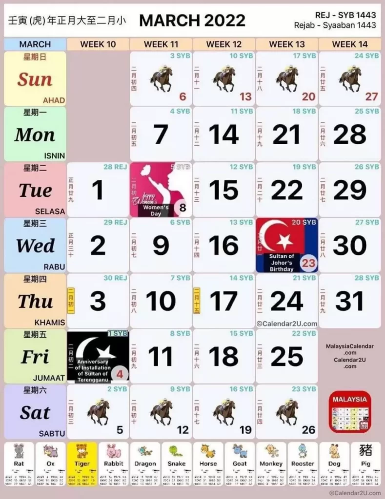 kalendar kuda mac 2022
