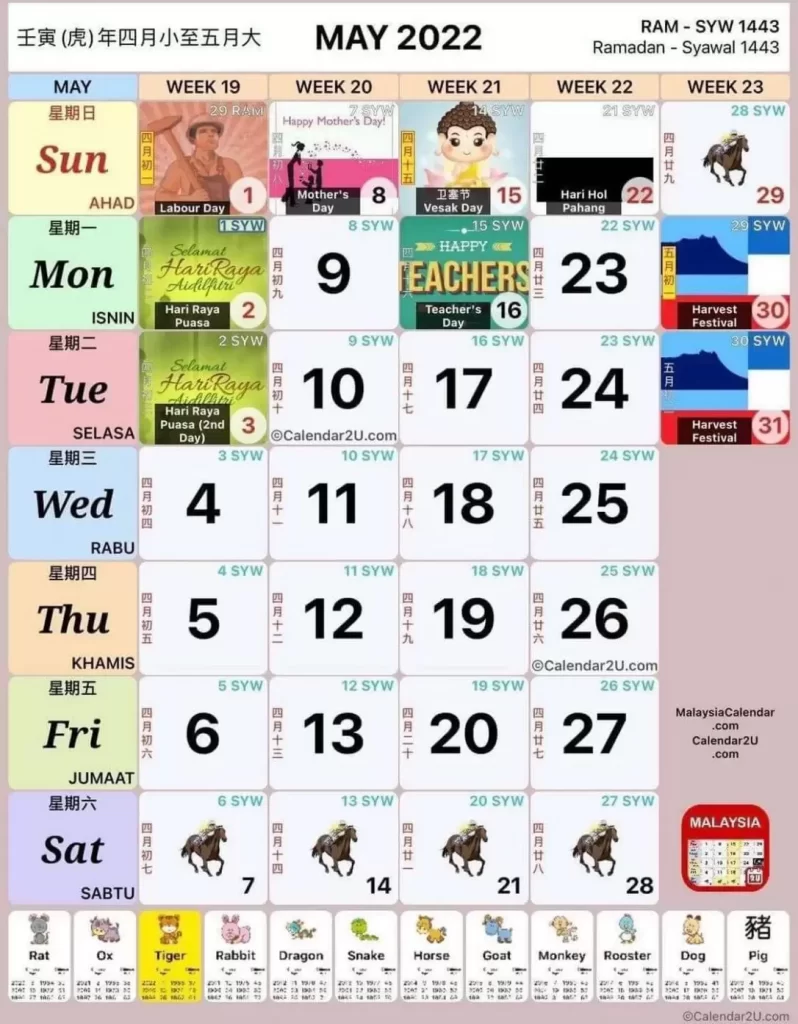 Kalendar kuda april 2022