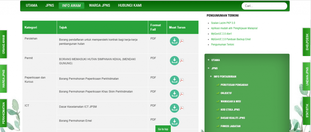 CARA MOHON PERMIT MASUK HUTAN DAN HIKING GUNUNG