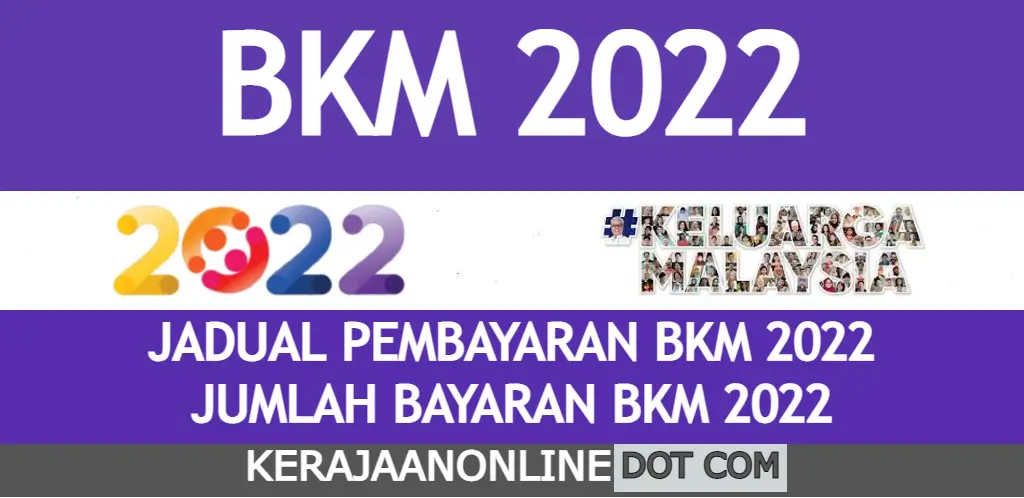 Jumlah bkm 2022