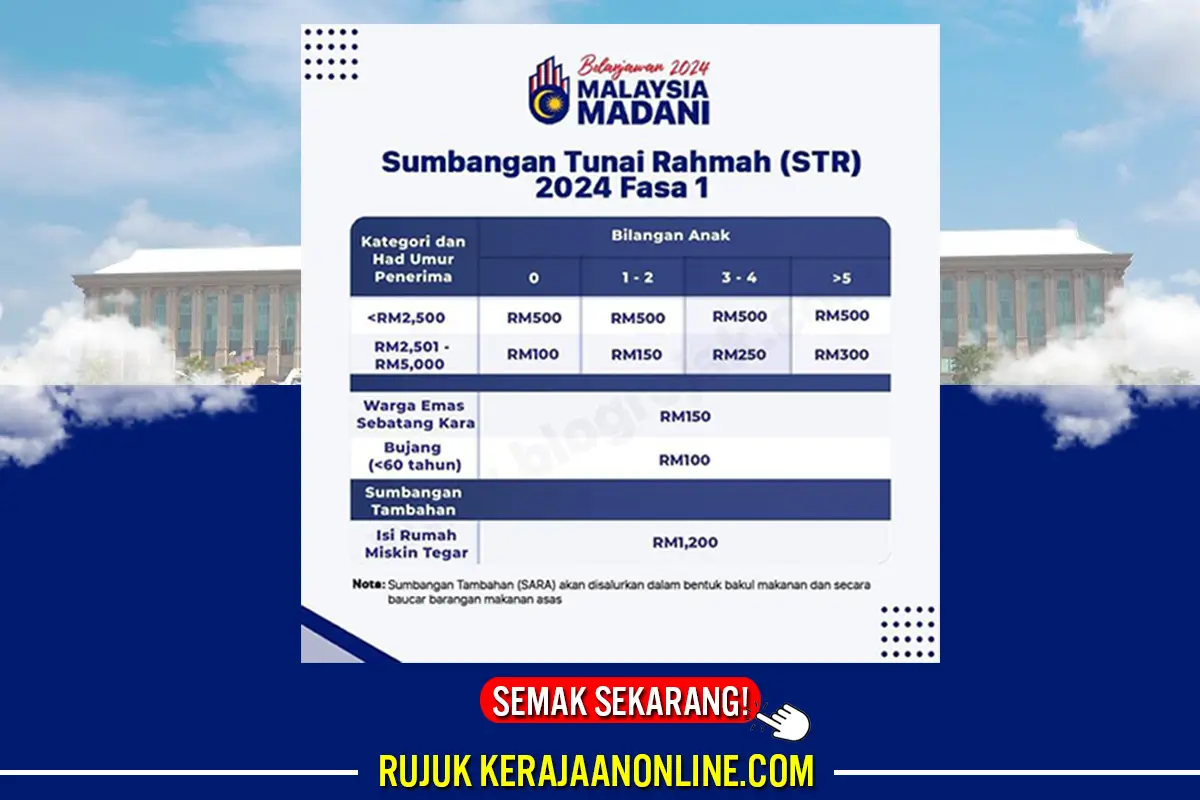 JUMLAH BAYARAN STR FASA 1 2024